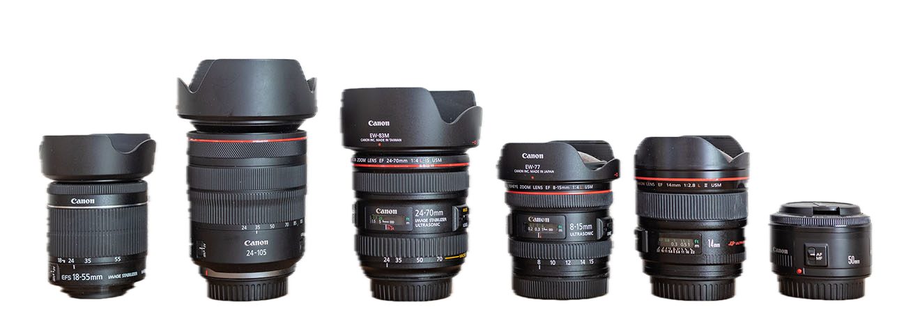 Canon Normal- und Weitwinkel-Objektive